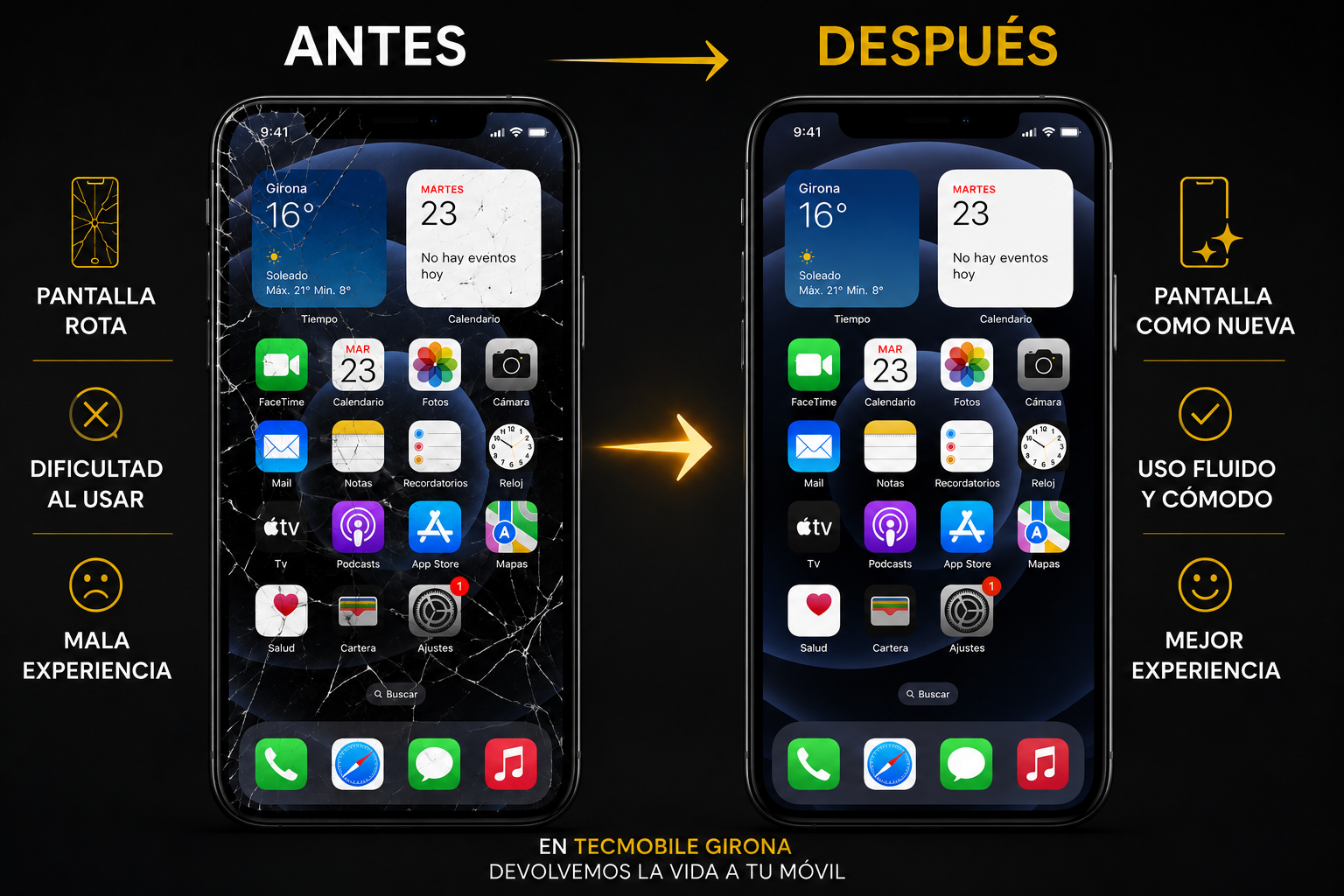 Reparación de pantalla